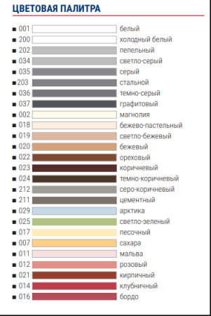 Фуга ATLAS "Люкс" тёмно-серый цв 036 меш. 2 кг.