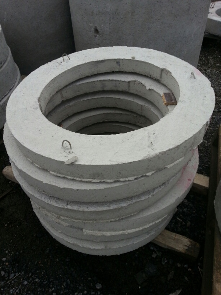 Кольцо опорное КО - 6.1 (РБУ№2)